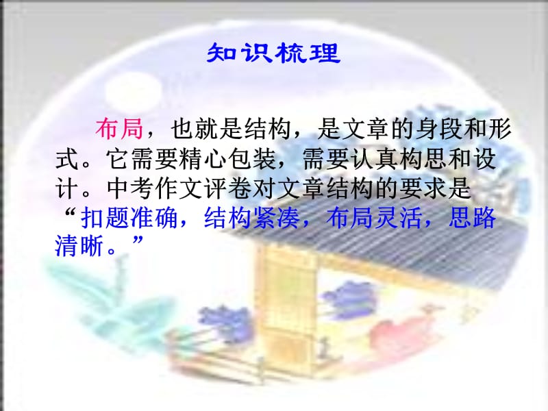 脑图作文4：谋篇布局和语言.ppt_第2页