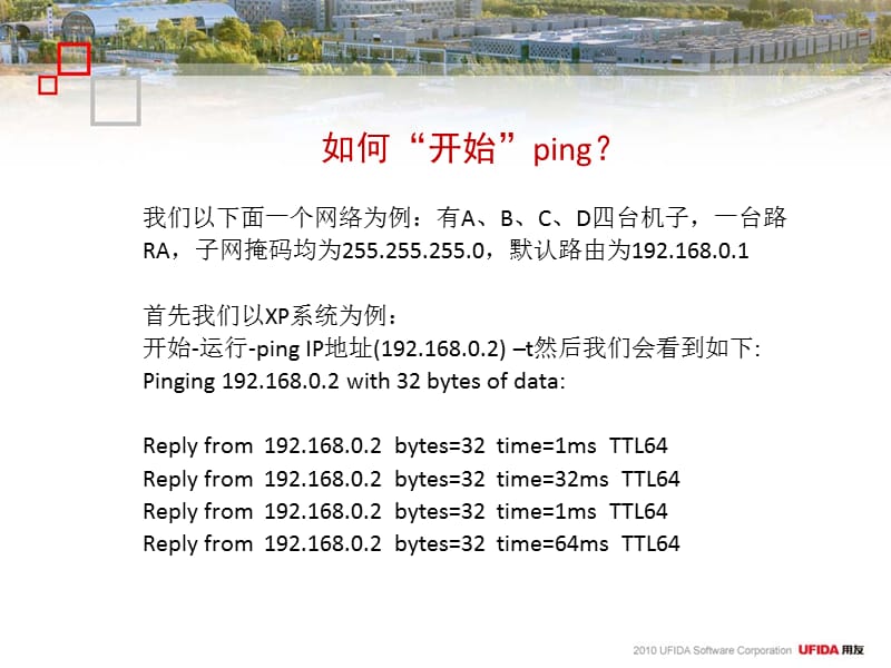 网络运行命令使用方法及注意事项.ppt_第3页