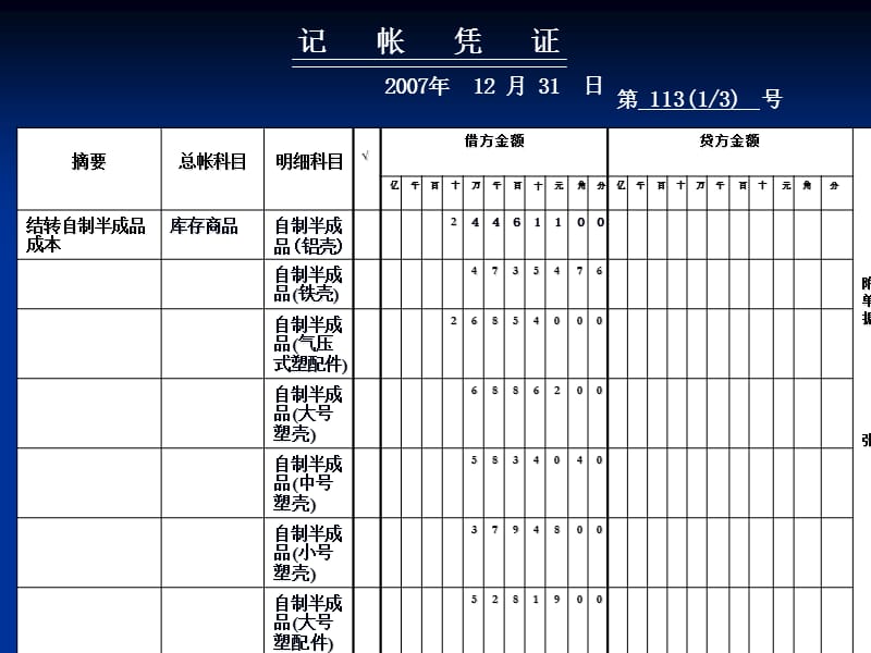 自制半成品等记账凭证.ppt_第1页