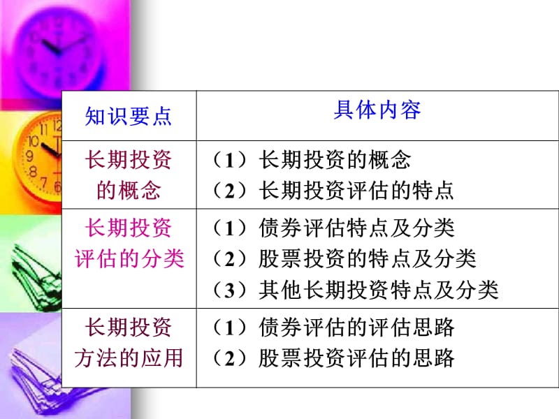 长期投资与专项资产评估.ppt_第2页