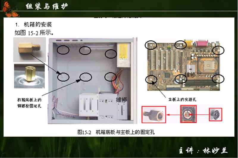 硬件的组装与BIOS参数设置.ppt_第2页