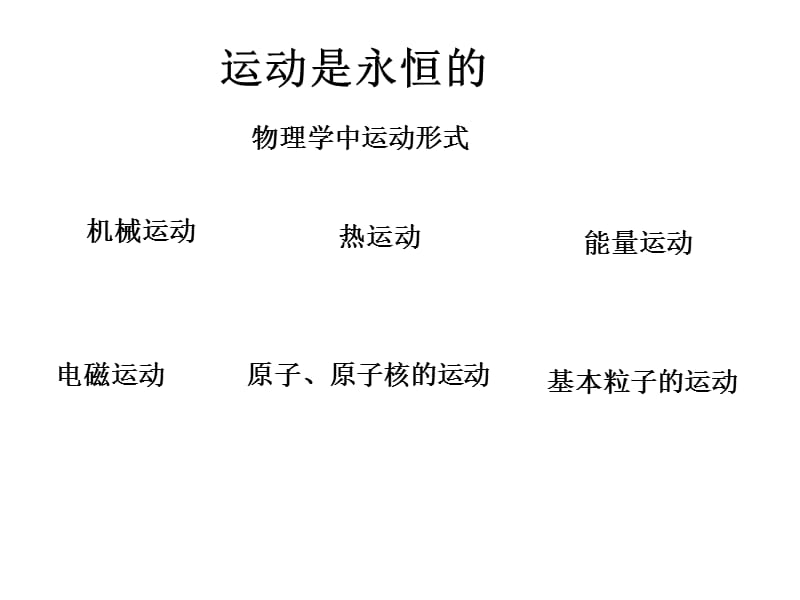 质点 参考系和坐标系.ppt_第3页