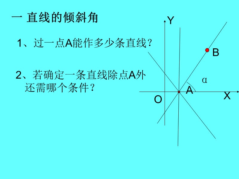 肇庆市中考满分作文-直线的倾斜角与斜率.ppt_第2页