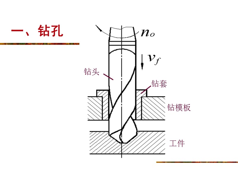 零件孔及孔系的常规加工.ppt_第3页