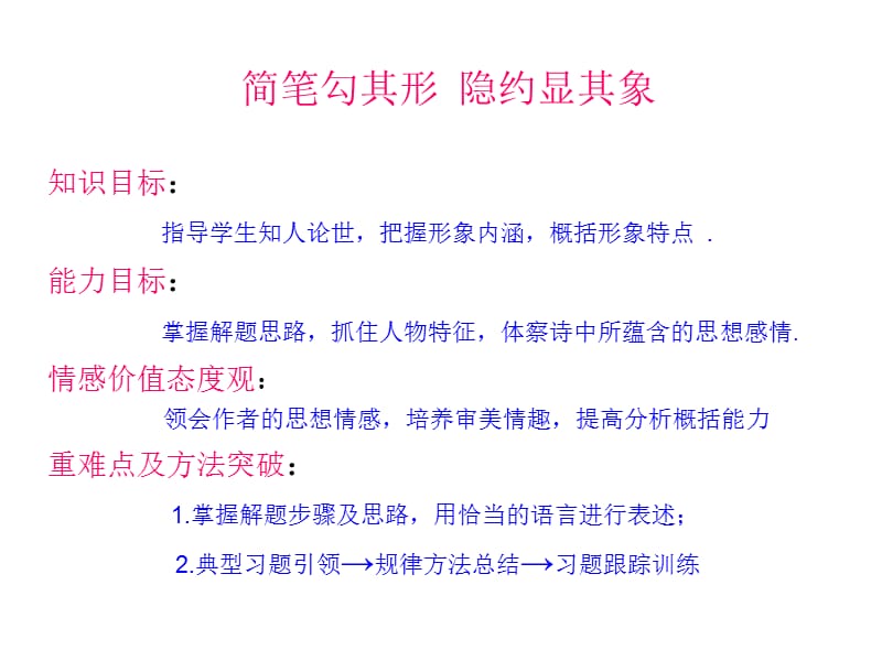 简笔勾其形隐约显其象鉴赏诗歌中的形象.鉴赏人物形象.ppt_第2页