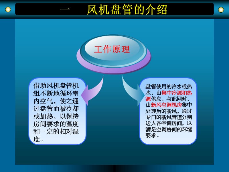 风机盘管换热器传热性能的简要分析.pptx_第3页