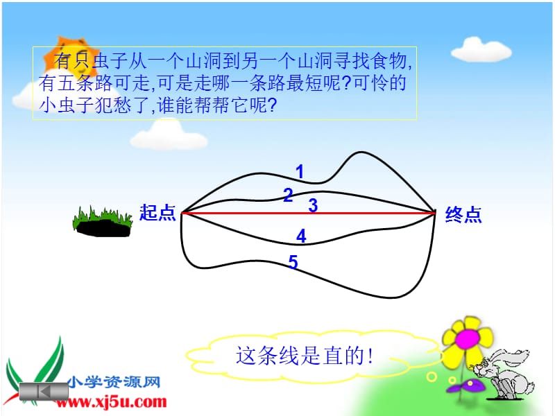 西师大版数学四年级上册《直线、射线和角》PPT课件.ppt_第3页