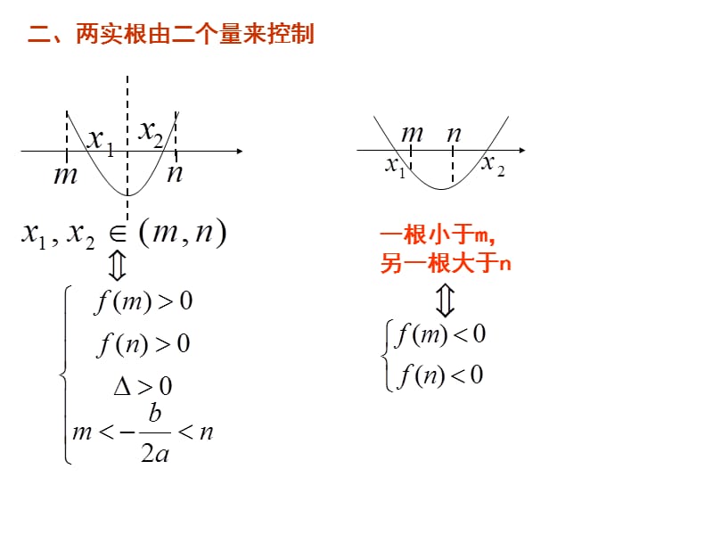 高一数学《一元二次方程根的分布问题》PPT课件.ppt_第3页