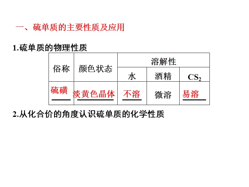 硫及其氧化物的性质.ppt_第3页