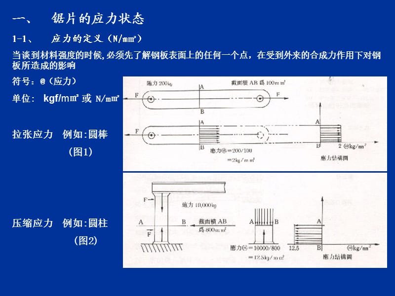 金刚石锯片的张力处理.ppt_第2页