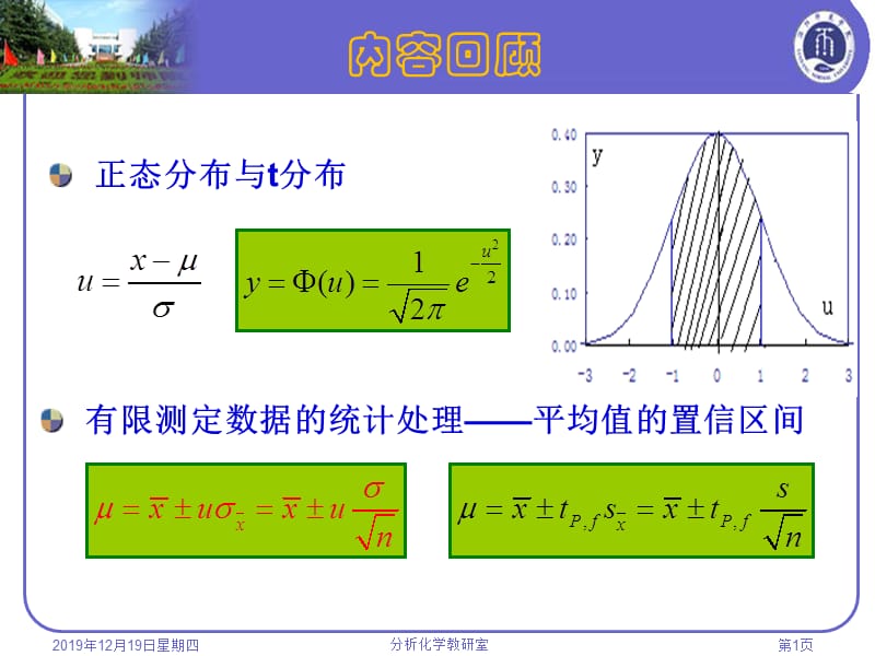 误差与实验数据的处理.pptx_第1页