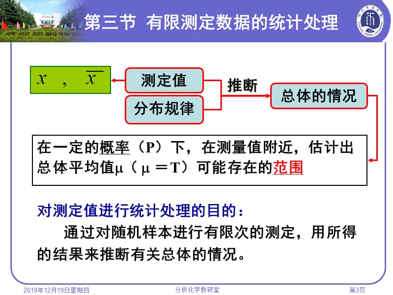 误差与实验数据的处理.pptx_第3页