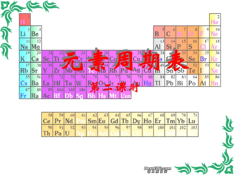 高一化学元素周期表第二课时课件人教版必修.ppt_第1页