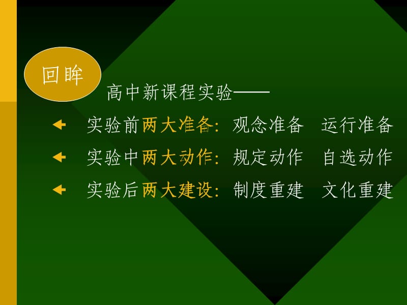 课程改革的反思和突破.ppt_第2页