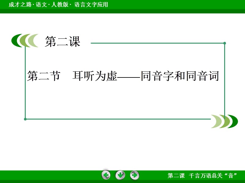 耳听为虚同音字和同音词(人教版选修《语言文字应用》).ppt_第3页