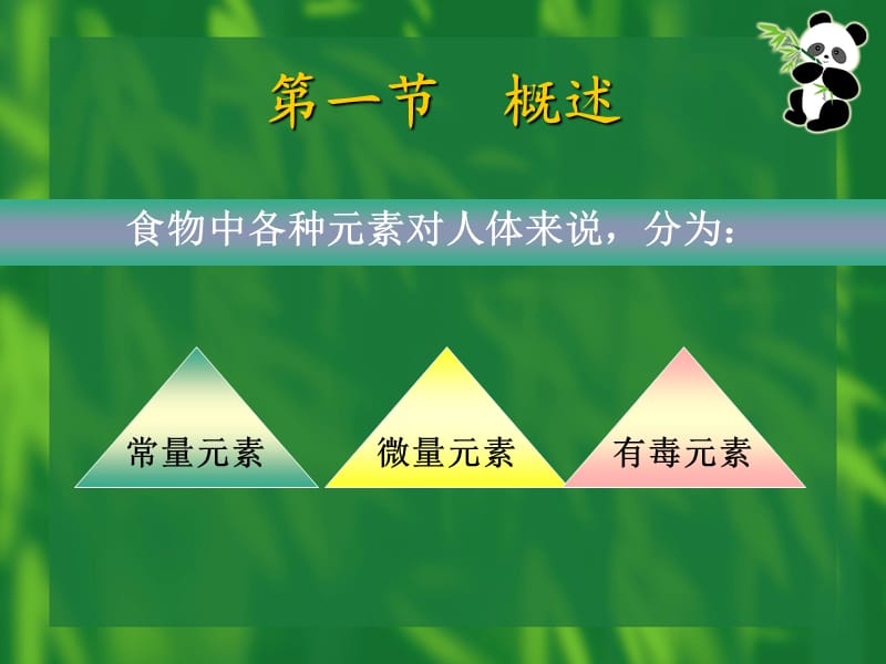 食品中限量元素的测定.ppt_第2页