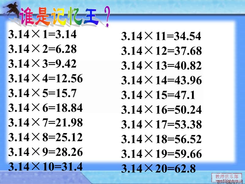 苏教版五下数学已知周长求直径(半径).ppt_第3页