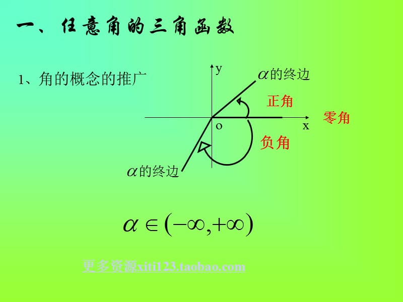 高一数学三角函数党国强.ppt_第2页