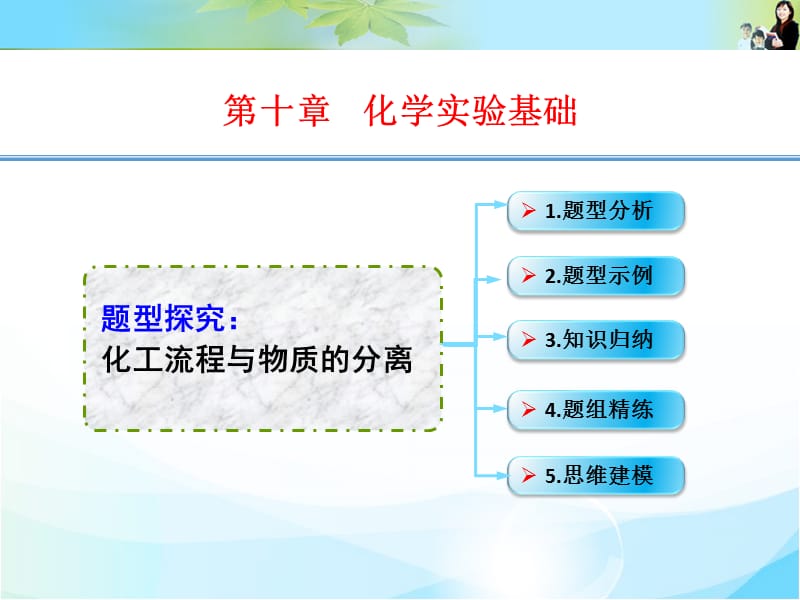 题型探究化工流程与物质的分离.ppt_第1页