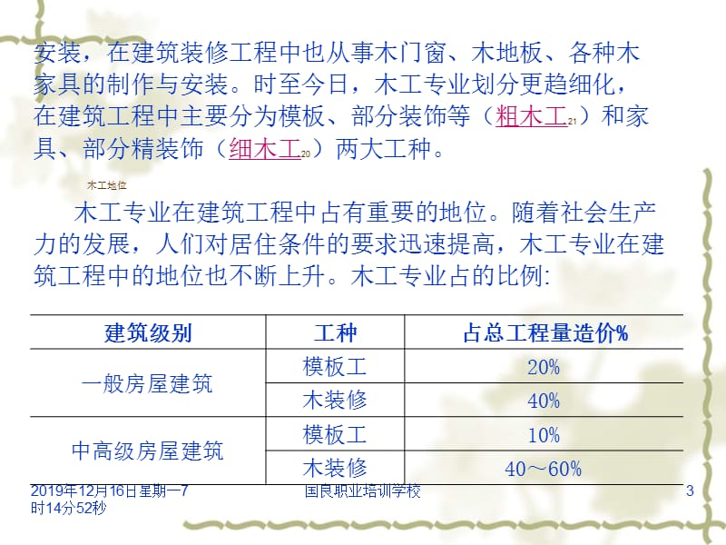 精细木工的概述、、材料.ppt_第3页