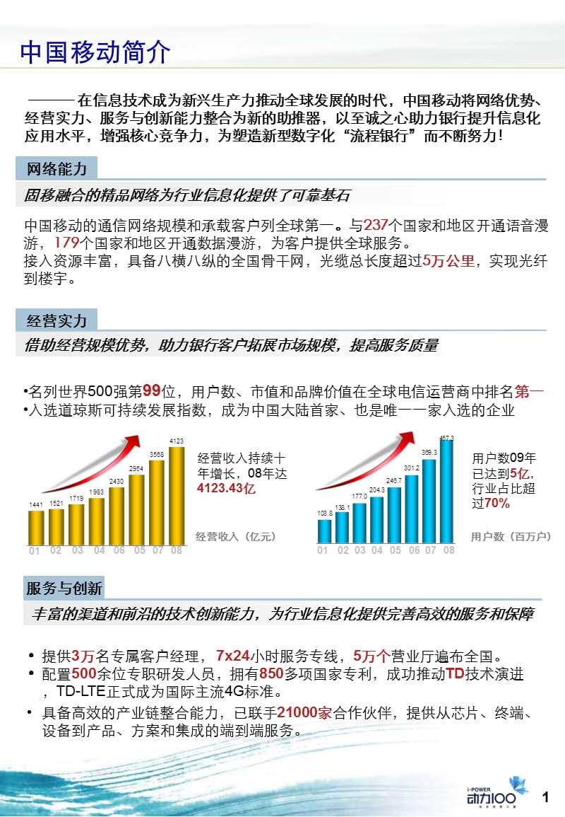 移动信息化3.3.1-银行RevisedVersion.ppt_第2页