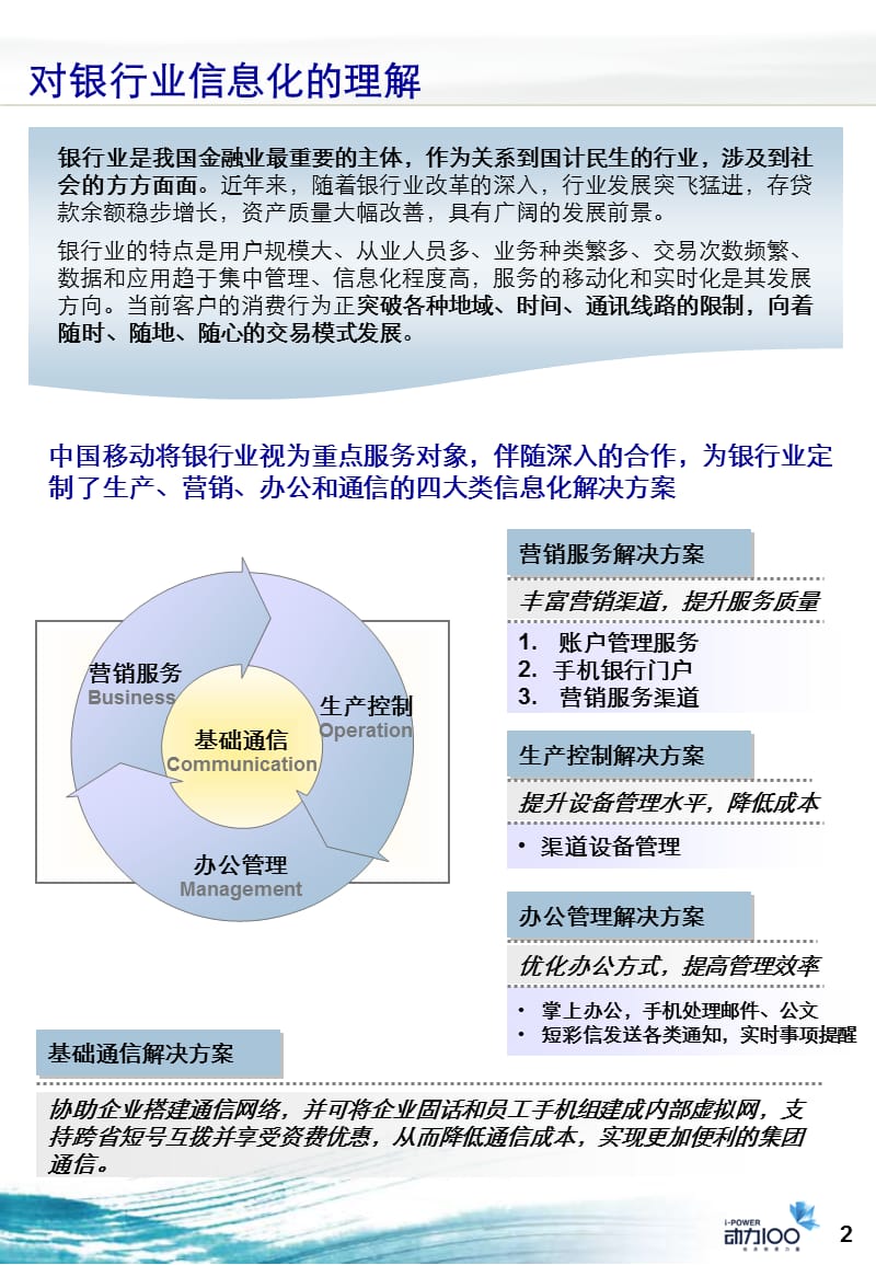 移动信息化3.3.1-银行RevisedVersion.ppt_第3页