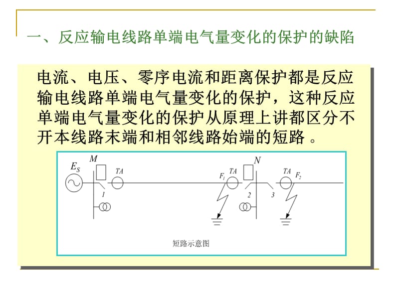 线路保护-(纵联保护).ppt_第2页