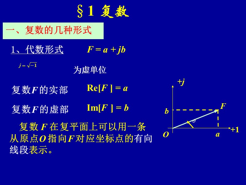 补充正弦量的向量法.ppt_第2页