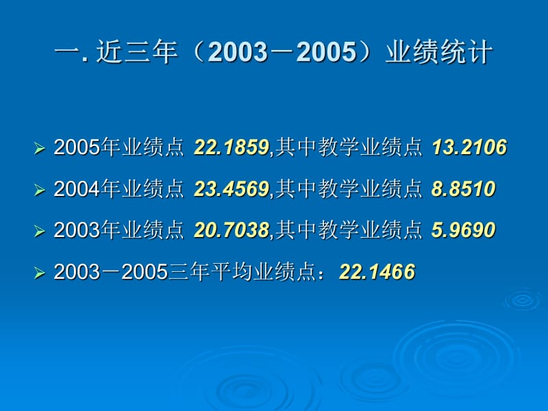 计算机学院延聘述职报告.ppt_第3页