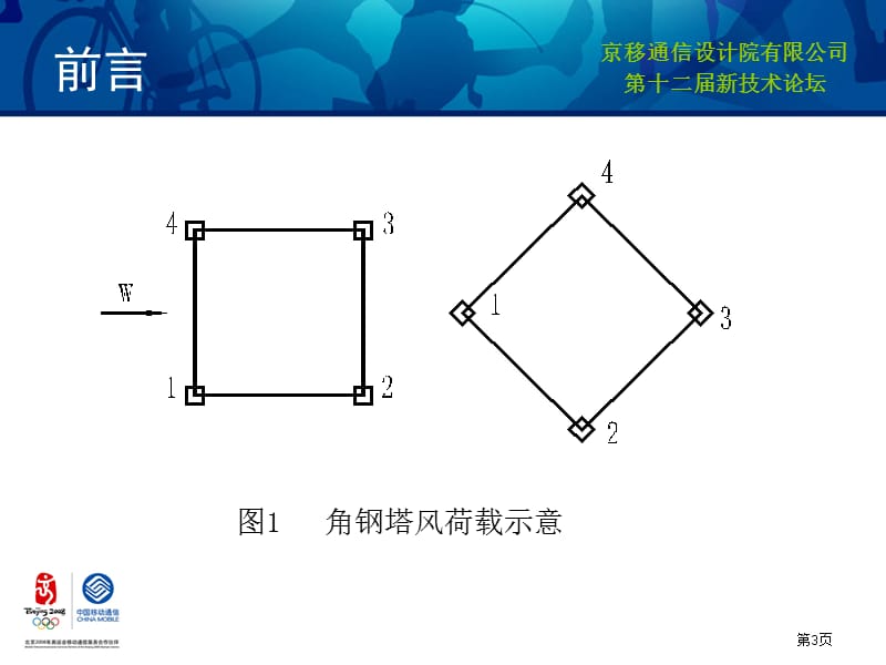 移动通信角钢塔基础的优化设计.ppt_第3页