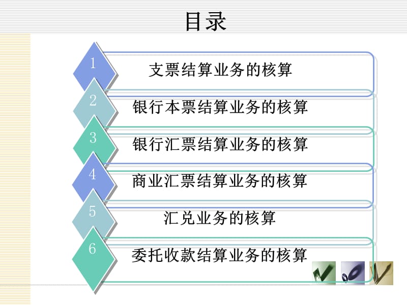 银行会计实务-项目五.ppt_第2页