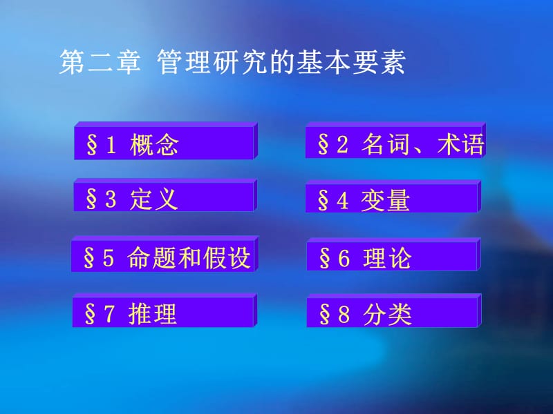 管理研究的基本要素.ppt_第1页