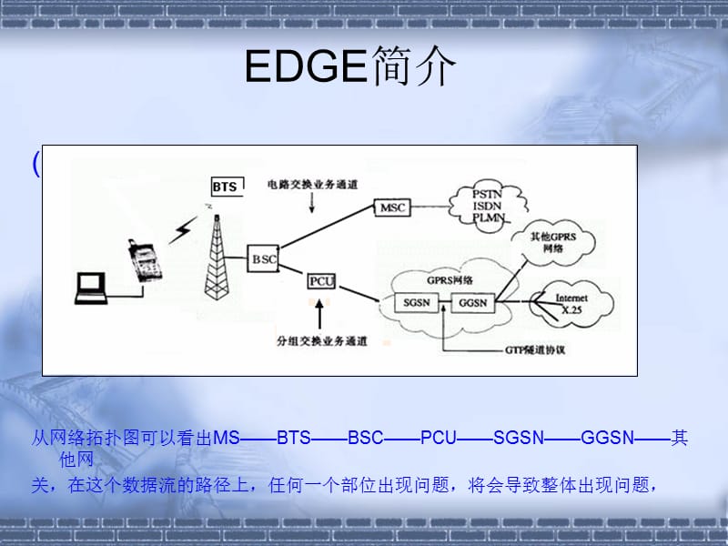 重庆EDGE数据优化项目总结报告.ppt_第3页