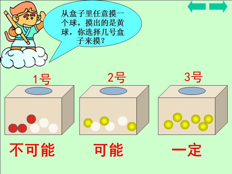 苏教版数学三年级上册《统计与可能性》课件.ppt_第3页