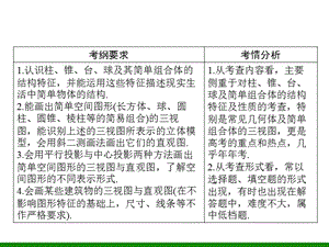 空間幾何體的結(jié)構(gòu)特征及其三視圖和直觀圖.ppt