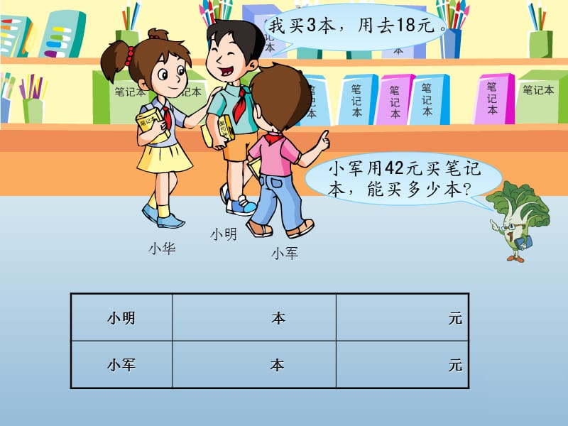 苏教版解决问题的方案四年级数学ppt课件.ppt_第3页