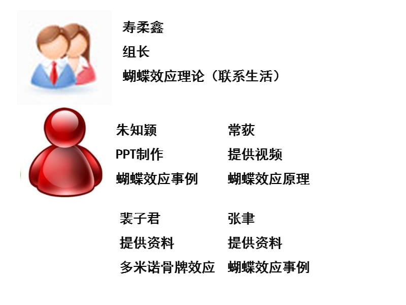 蝴蝶效应-寿柔鑫1129ppt.ppt_第2页