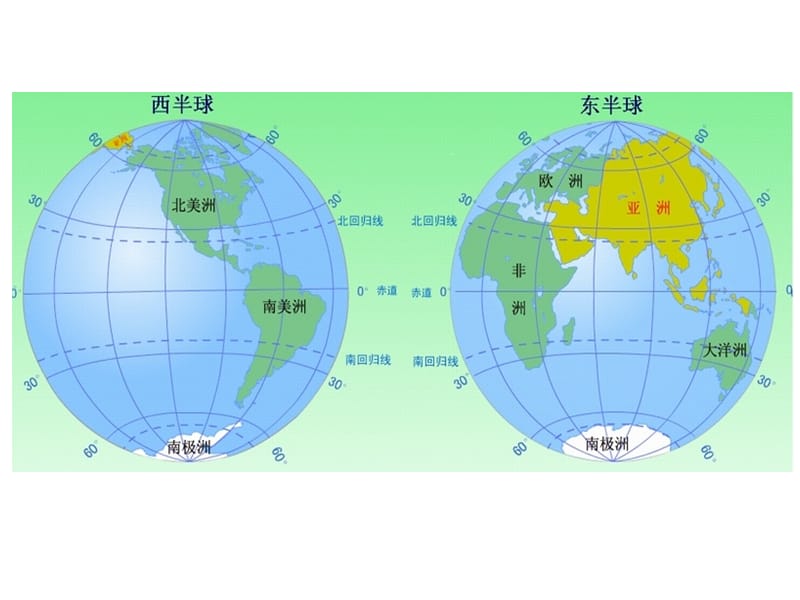 认识大洲-以亚洲为例.ppt_第2页