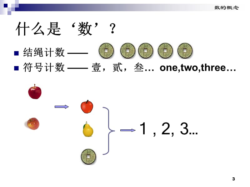 计算机发展简史sk07V.ppt_第3页