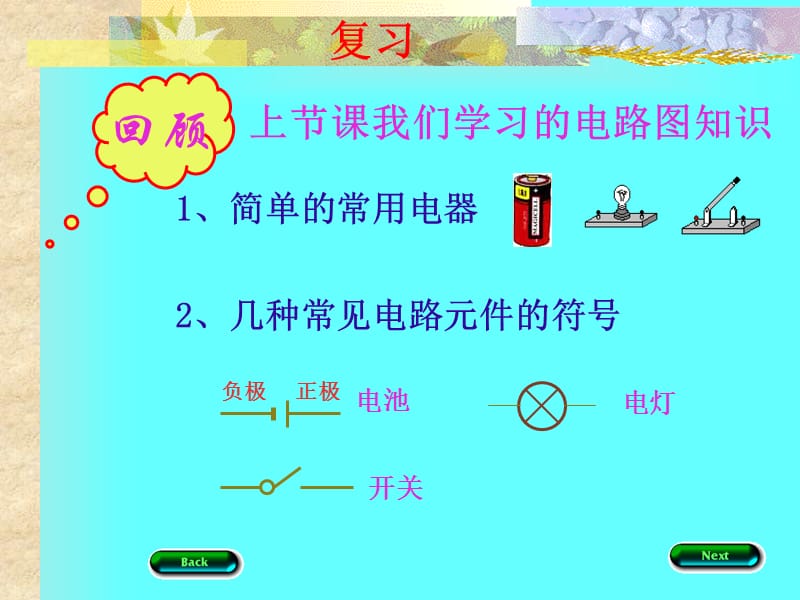 苏教版九年级物理教学课件.ppt_第2页