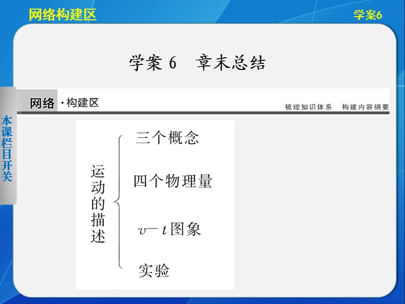 高一物理第一章学案.ppt_第1页