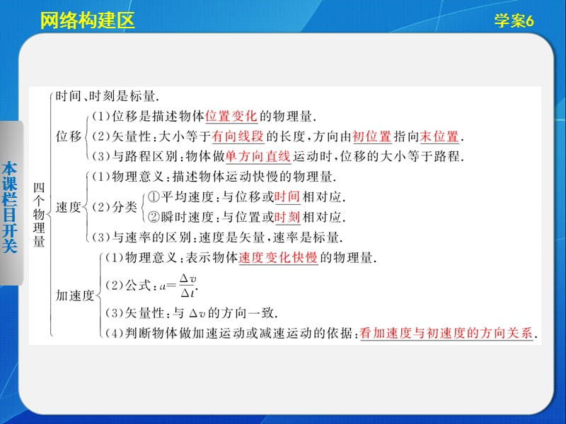 高一物理第一章学案.ppt_第3页