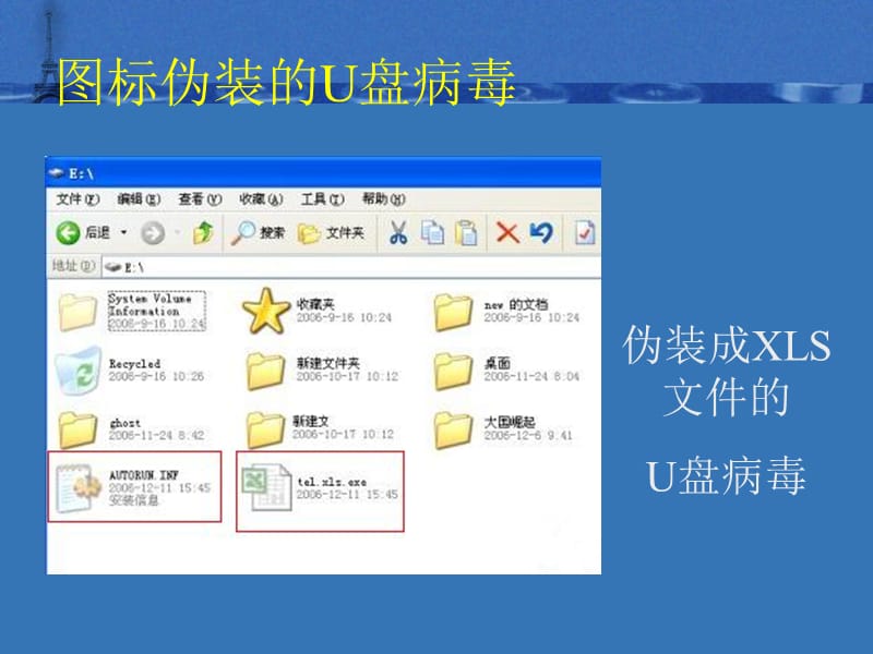 计算机网络期末打印版.ppt_第3页