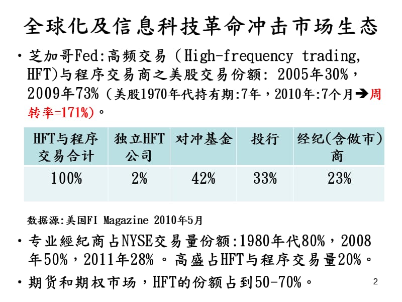 科技带来的高频交易(HFT)冲击股市.ppt_第2页