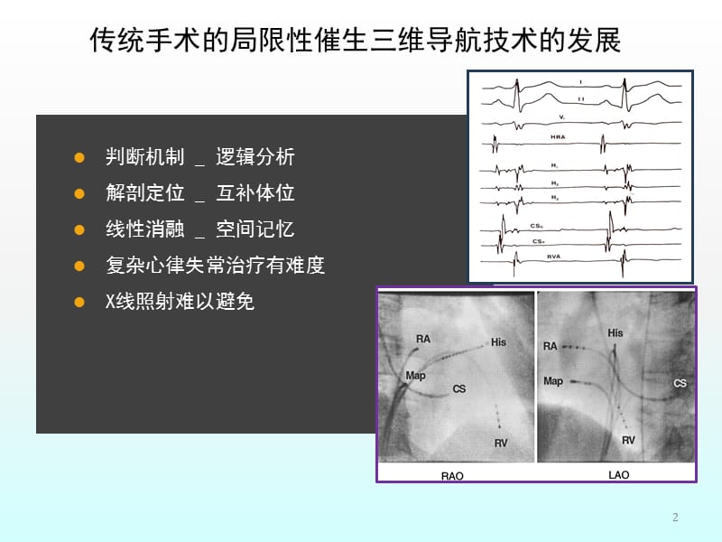 Carto原理与C3技术G1预习ppt课件_第2页