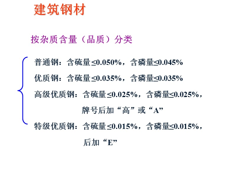 钢材的技术性质及验收保管方法.ppt_第3页