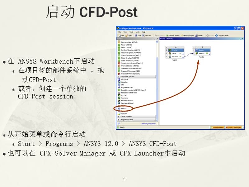 CFD-POST后处理ppt课件_第2页