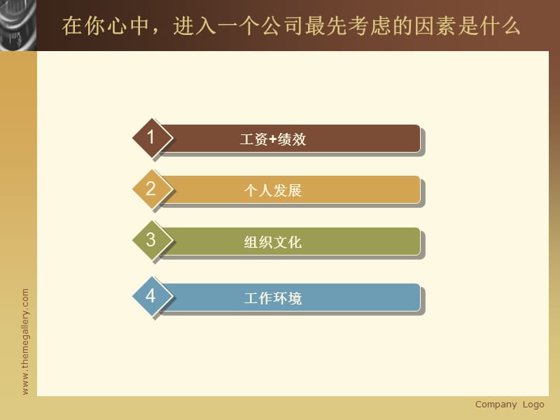 联想集团的绩效管理和奖金发放体系.ppt_第1页