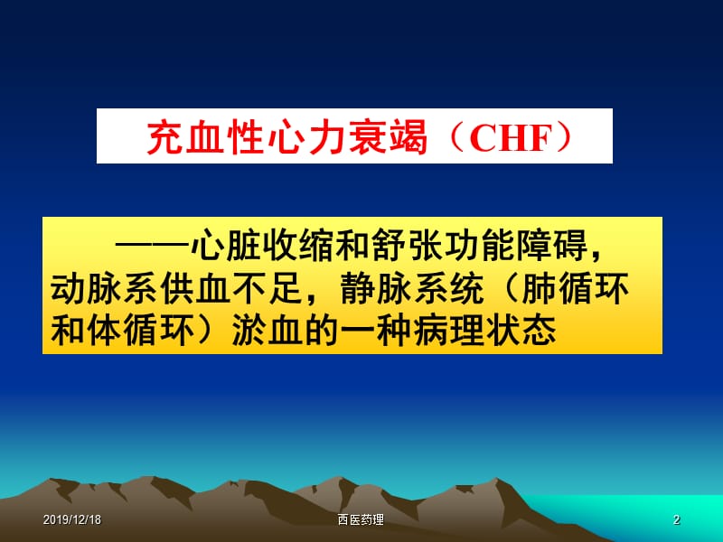 西医药理学第十八章治疗充血性心力衰竭药.ppt_第2页