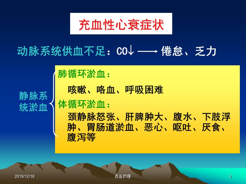 西医药理学第十八章治疗充血性心力衰竭药.ppt_第3页